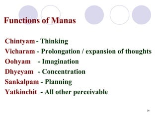 Functions of Manas
Chintyam- Thinking
Vicharam - Prolongation / expansion of thoughts
Oohyam - Imagination
Dhyeyam - Conce...