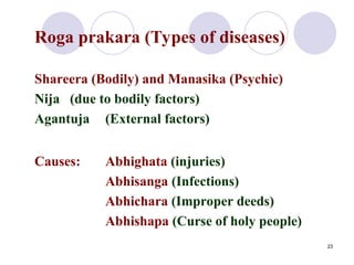1098_Ayurveda for pharmacy studets of college | PPT