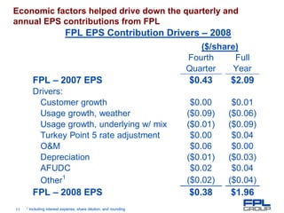 fpl group library.corporate-library. corporate-