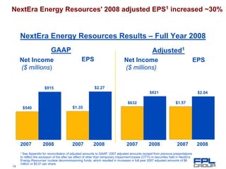 fpl group library.corporate-library. corporate-