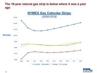 fpl group library.corporate-library. corporate-