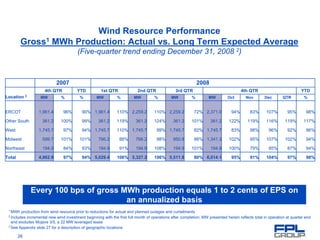 fpl group library.corporate-library. corporate-
