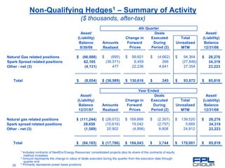 fpl group library.corporate-library. corporate-