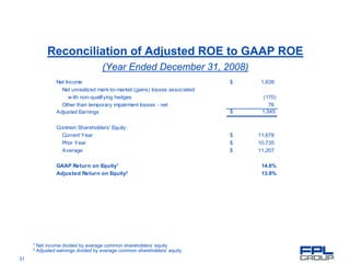 fpl group library.corporate-library. corporate-