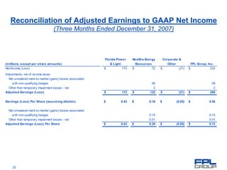 fpl group library.corporate-library. corporate-