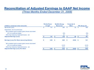 fpl group library.corporate-library. corporate-