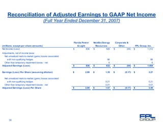 fpl group library.corporate-library. corporate-