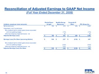 fpl group library.corporate-library. corporate-