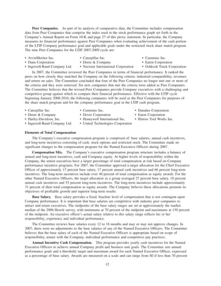 PCAR 2008 Proxy Statement