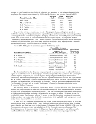 PCAR 2008 Proxy Statement