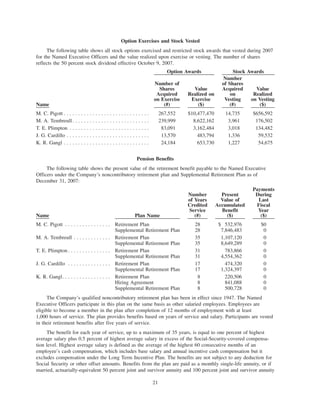 PCAR 2008 Proxy Statement