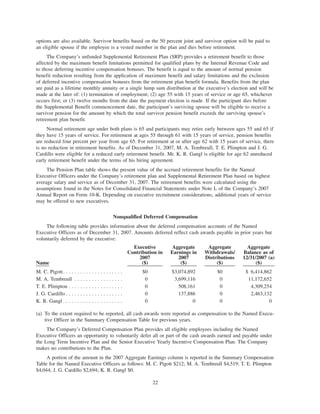 PCAR 2008 Proxy Statement