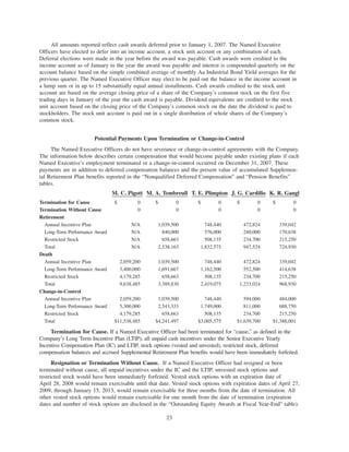 PCAR 2008 Proxy Statement