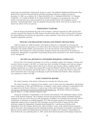 PCAR 2008 Proxy Statement