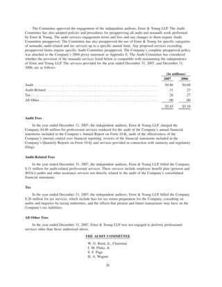 PCAR 2008 Proxy Statement