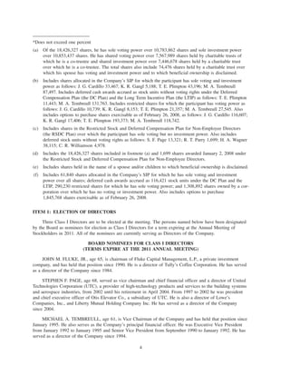 PCAR 2008 Proxy Statement