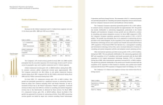 computer sciences annual 2001