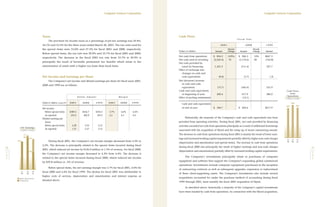 computer sciences annual 2001