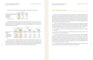 computer sciences annual 2001
