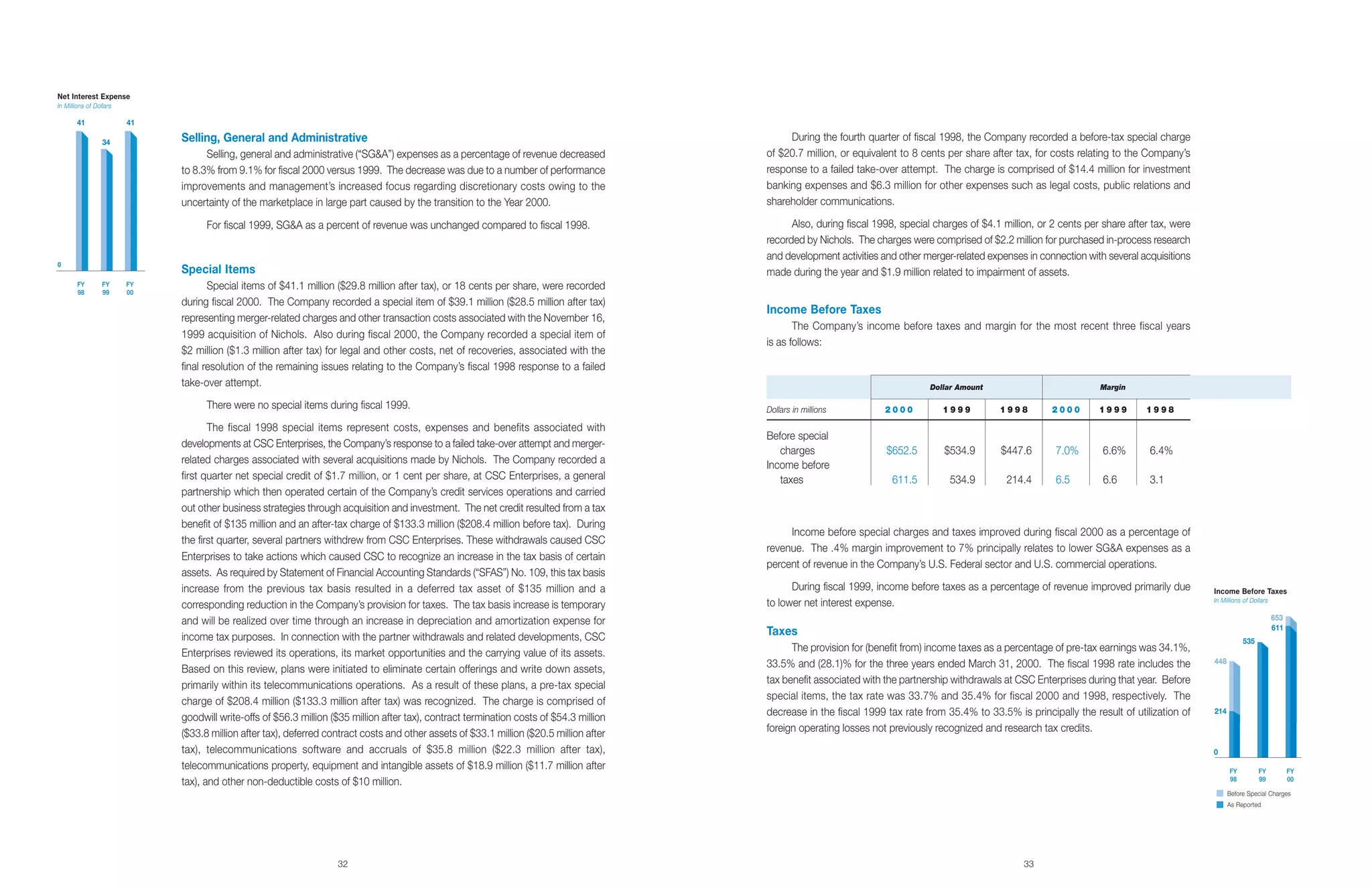 computer sciences an 2000