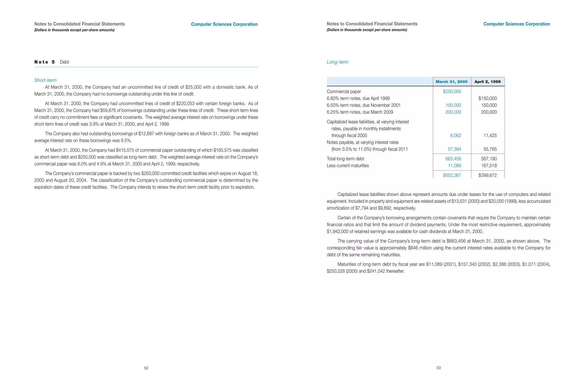 computer sciences an 2000