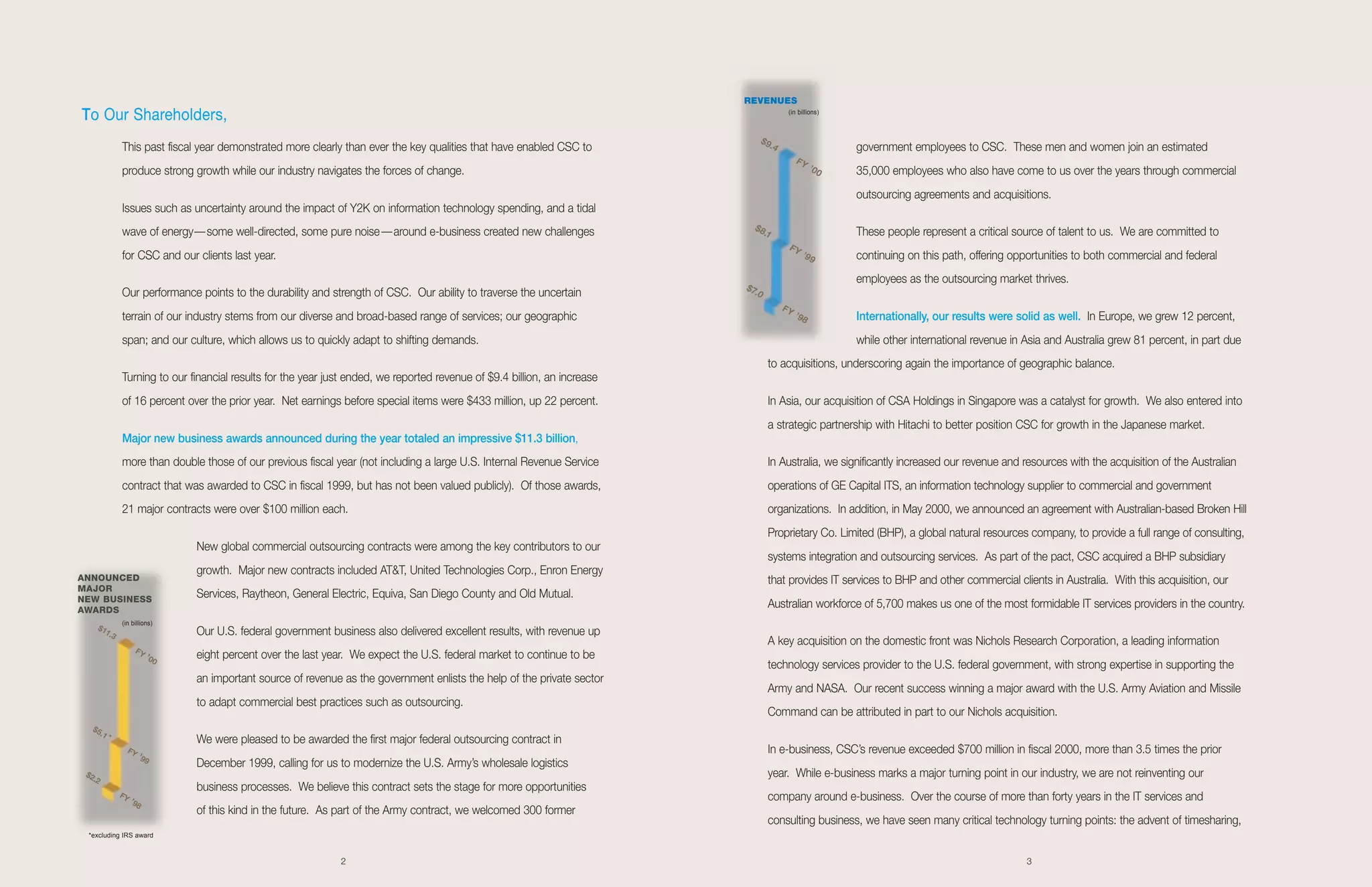 computer sciences an 2000