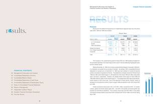 computer sciences an 2000