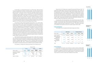 computer sciences an 2000