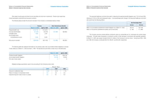 computer sciences an 2000