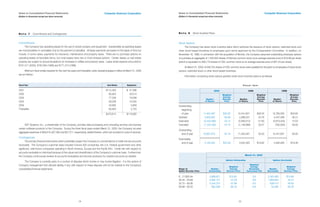 computer sciences an 2000