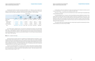 computer sciences an 2000
