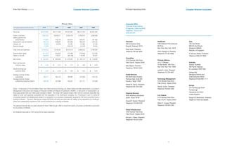 computer sciences an 2000