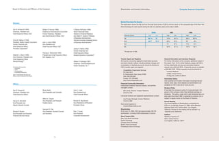computer sciences an 2000
