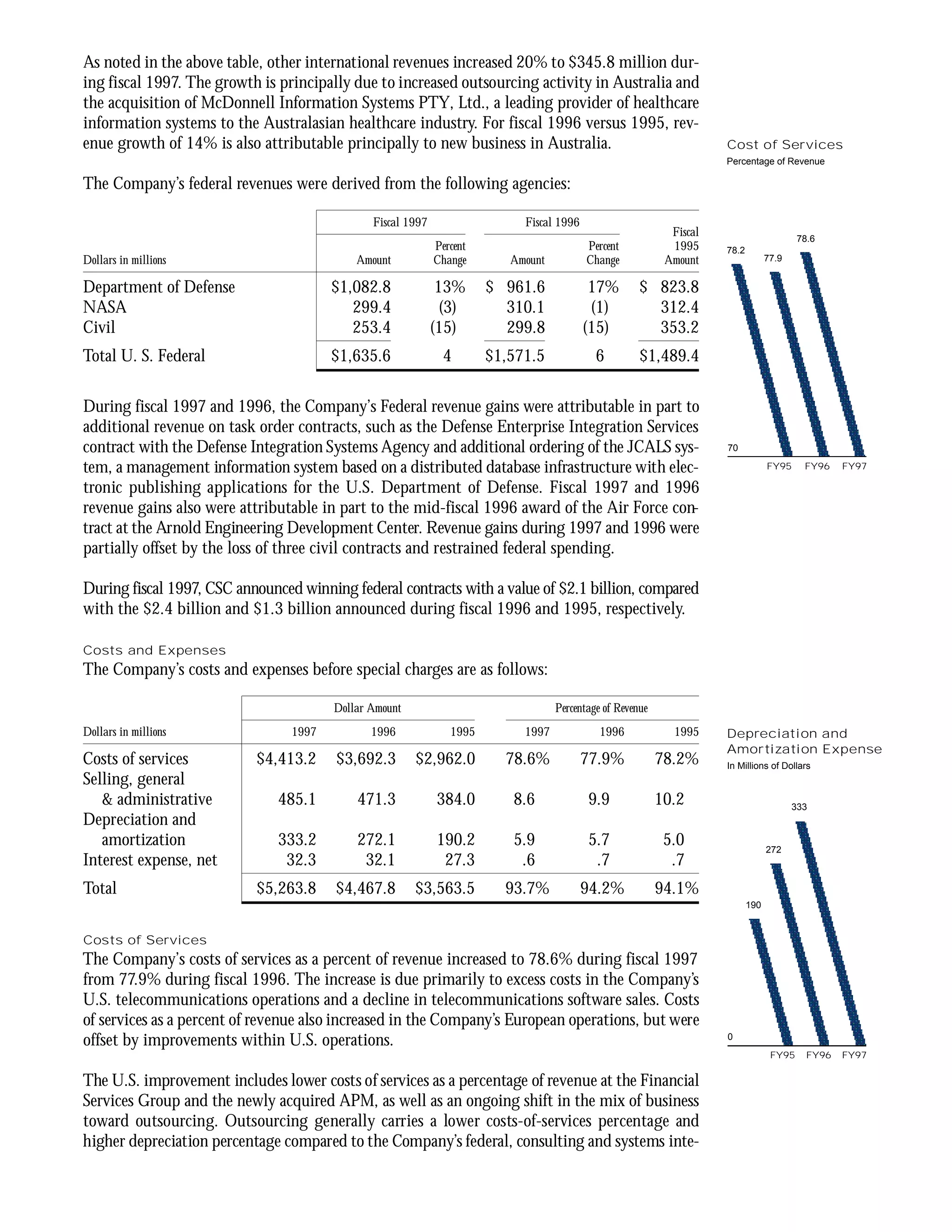 computer sciences an_97