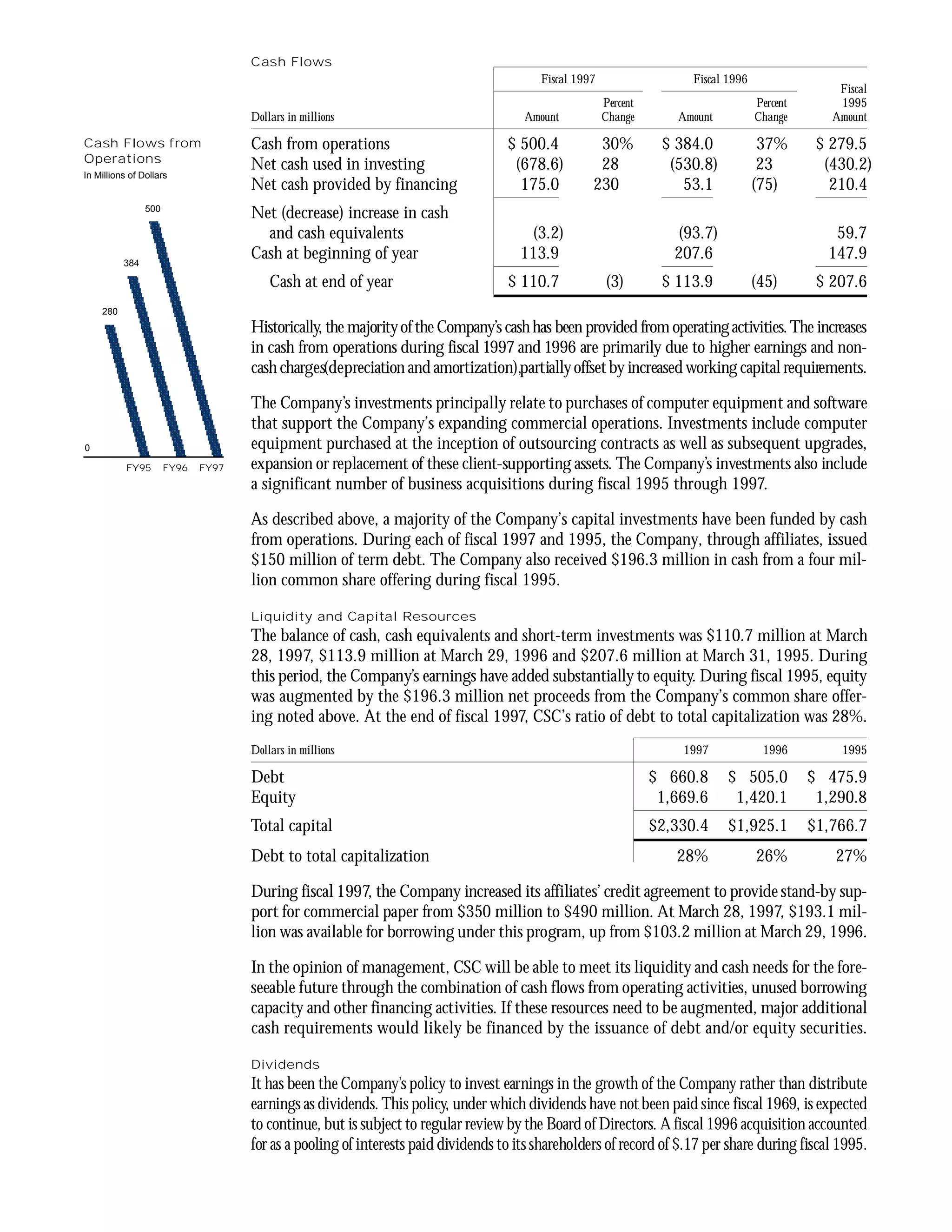 computer sciences an_97