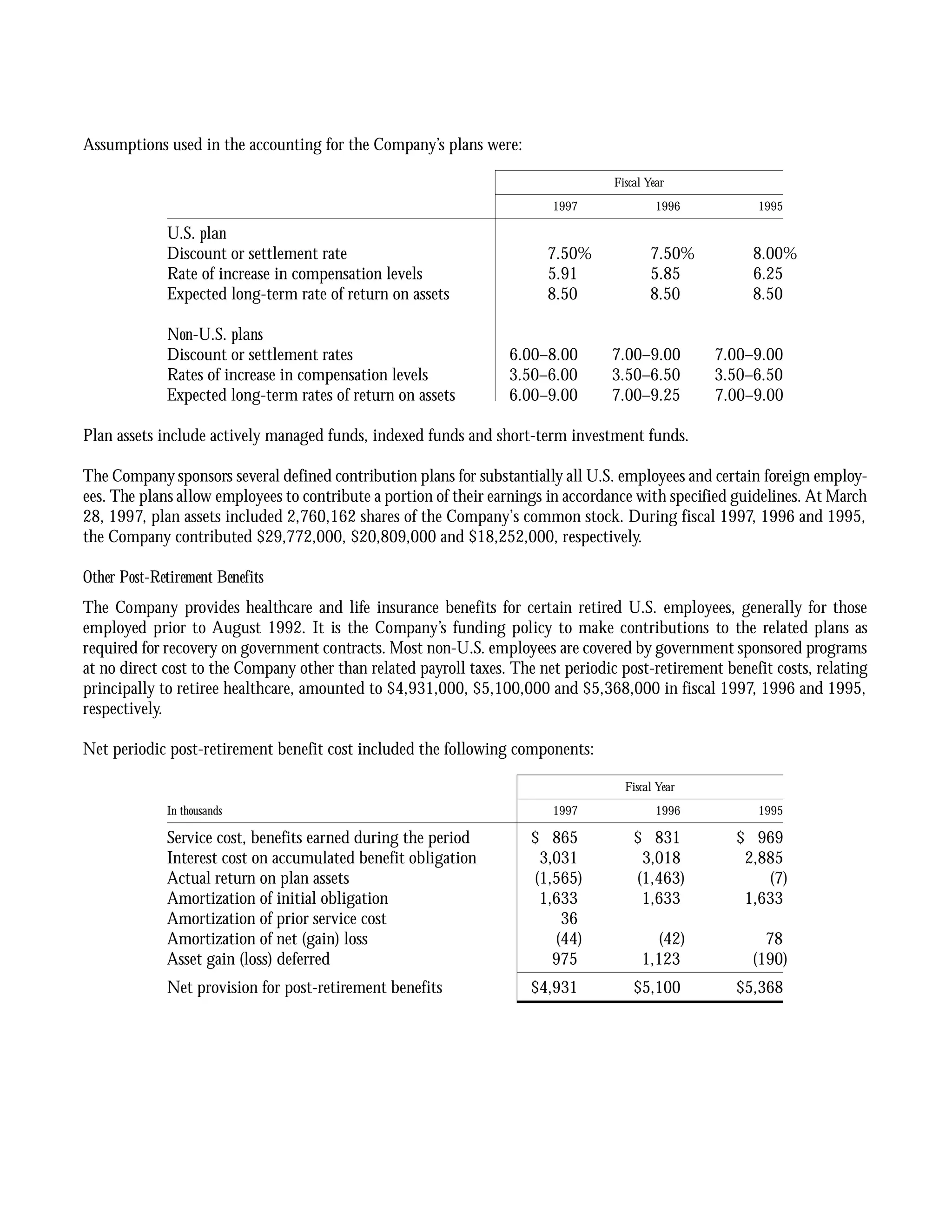 computer sciences an_97