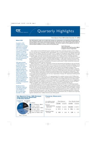 3rdQtr02-05.qxd    2/23/05      12:16 PM     Page 1




                                                         Quar terly Highlights
                                                                                         Third Quarter Fiscal 2005 (Ended December 31, 2004)

                                       Our third quarter results were on plan and continue our momentum as we head into the fourth quarter.
        About CSC
                                       We are pleased with the pace of announced awards over the past two years and with the robust nature of
                                       both the global commercial and U.S. federal pipelines. The positive aspects of these pipelines provide us
        Founded in 1959,
                                       with increased visibility as we move into our next fiscal year.
        Computer Sciences
        Corporation is a leading                                                                              Van B. Honeycutt
        information technology                                                                                Chairman and Chief Executive Officer
                                                                                                              Computer Sciences Corporation
        (IT) services company.
        CSC’s mission is to provide
                                           CSC results for its fiscal 2005 third quarter included: revenue from continuing operations of $3.52 billion,
        customers in industry
                                       up 5.6% over last year’s comparable quarter (approximately 3% in constant currency); discontinued operations
        and government with
                                       revenue of $474.9 million, up 62.8%; net income of $157.5 million; net earnings per share (diluted) of 82 cents,
        solutions crafted to meet      including 12 cents from discontinued operations, compared with last year’s 68 cents including a three-cent after-
        their specific challenges      tax special charge; and major new business announcements of $5.3 billion, all from continuing operations.
        and enable them to profit          CSC’s global commercial activities, including primarily Europe and North America, were the driver of revenue
        from the advanced use          growth during the quarter. Trailing 12 months ended December 31, 2004, major business announcements
        of technology.                 totaled approximately $17.5 billion, with approximately $15 billion coming from continuing operations. This
                                       award base served as a positive contribution to the quarter’s performance. Global commercial revenue also
                                       benefited from favorable currency movements.
        With approximately
                                           Effective February 11, 2005, CSC’s divestiture of DynCorp International and DynMarine units and selected
        79,000 employees, CSC
                                       DynCorp Technical Services contracts allows CSC to increase its focus on those information technology services
        provides innovative
                                       which have been core strengths during the company’s long and successful history with the U.S. federal govern-
        solutions for customers
                                       ment. CSC will use the net proceeds from this sale to grow its business and strengthen its balance sheet.
        around the world by
                                           The 14-month federal pipeline of opportunities for continuing operations is nearly $28 billion, comprised
        applying leading tech-
                                       of potential awards across multiple clients from a broad array of federal government departments and agencies.
        nologies and CSC’s own         More than $2 billion of this total is scheduled for award during the fiscal fourth quarter, ending April 1, 2005.
        advanced capabilities.             In North America, third quarter revenue derived from shorter-term consulting and systems integration
        These include systems          services again improved moderately year-over-year. Importantly, in Europe, CSC experienced modest growth
        design and integration;        compared to last year’s third quarter.
        IT and business process            Global commercial revenue was up 11.1% (approximately 6% in constant currency) to $2.37 billion from
                                       the year-ago quarter. U.S. commercial revenue was $993.8 million, up 10.8%, compared with last year. European
        outsourcing; applications
                                       revenue rose 14.6% (approximately 5% in constant currency) to $1.07 billion from last year’s third quarter.
        software development;
                                       Global commercial and European revenue was the beneficiary of meaningful recent IT services engagements
        Web and application
                                       and favorable currency exchange rate movements. CSC’s non-European international revenue was $309.3
        hosting; and management
                                       million, up slightly (down approximately 4% in constant currency), compared with last year.
        consulting.
                                           For the third quarter, revenue from continuing operations derived from CSC’s U.S. federal government
                                       activities declined. Revenue was $1.14 billion, down 4.1% from last year. A negative impact continued during
        Headquartered in               the third quarter from the previously disclosed completion of the Fort Rucker helicopter-maintenance contract.
        El Segundo, California,        Revenue from continuing operations generated by CSC’s civil agencies activities was $378.9 million, a decline
        CSC reported revenue           of 5.5% from last year. CSC’s DoD-related revenue from continuing operations was $732.2 million, down 1.2%,
        of $13.9 billion for           compared with the third quarter a year ago. Other federal revenue from continuing operations, comprised
        the 12 months ended            of state and local government as well as commercial contracts performed by the U.S. federal sector reporting
                                       segment, declined to $32.7 million from last year’s third quarter.
        December 31, 2004.


                                                                           FINANCIAL HIGHLIGHTS
          3RD QUARTER FISCAL 2005 REVENUES
          FROM CONTINUING OPERATIONS                                       (unaudited)
          BY BUSINESS SEGMENT

          Commercial      U.S. Federal                                                                Third Quarter           Nine Months Ended
                                                                           $ in millions,except
             67%              33% ($ in millions)                          per-share amounts
                                                                                                  12/31/04                   12/31/04
                                                                                                                01/02/04                   01/02/04
                                            U.S. Commercial – $993.8       Revenues
                          20%
                                                                            From Continuing
               28%                          Europe – $1,069.9
                                                                                                  $ 3,516.8                  $10,260.8
                                                                            Operations                         $ 3,329.5                   $ 9,937.7
                                            Other International – $309.3
                              12%                                                                 $   157.5                  $    398.4
                                                                           Net Income                          $    128.4                  $   328.8
                                            U.S. DoD – $732.2
                                            U.S. Civil Agencies – $378.9
                                                                           Diluted Earnings
                             9%
                  30%
                                                                                                  $    0.82                  $     2.08
                                                                            Per Share                          $     0.68                  $     1.74
                                            Other U.S. Federal – $32.7
                                  1%
              Total – $3,516.8
 