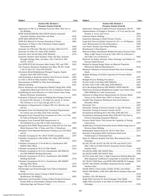 2019 Asme Boiler And Pressure Vessel Code Code Cases Boilers And ...