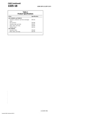 2019 Asme Boiler And Pressure Vessel Code Code Cases Boilers And ...