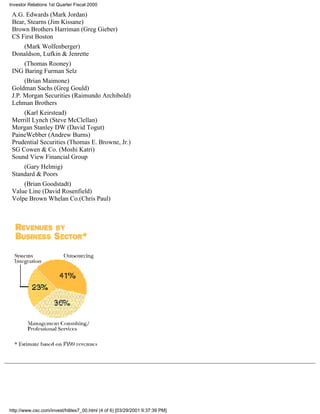 computer sciences FY 2000 Q1