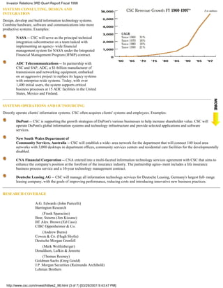 computer sciences FY 1998 Q3