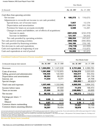 computer sciences FY 1998 Q3