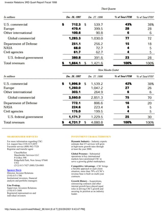computer sciences FY 1998 Q3
