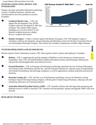 computer sciences FY 1998 Q2