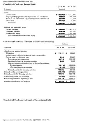 computer sciences FY 1998 Q2