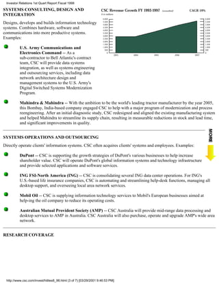 computer sciences FY 1998 Q1