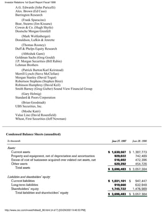 computer sciences FY 1998 Q1