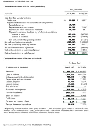 computer sciences FY 1998 Q1