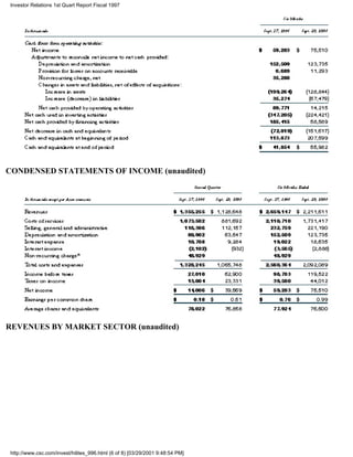 computer sciences FY 1997 Q2
