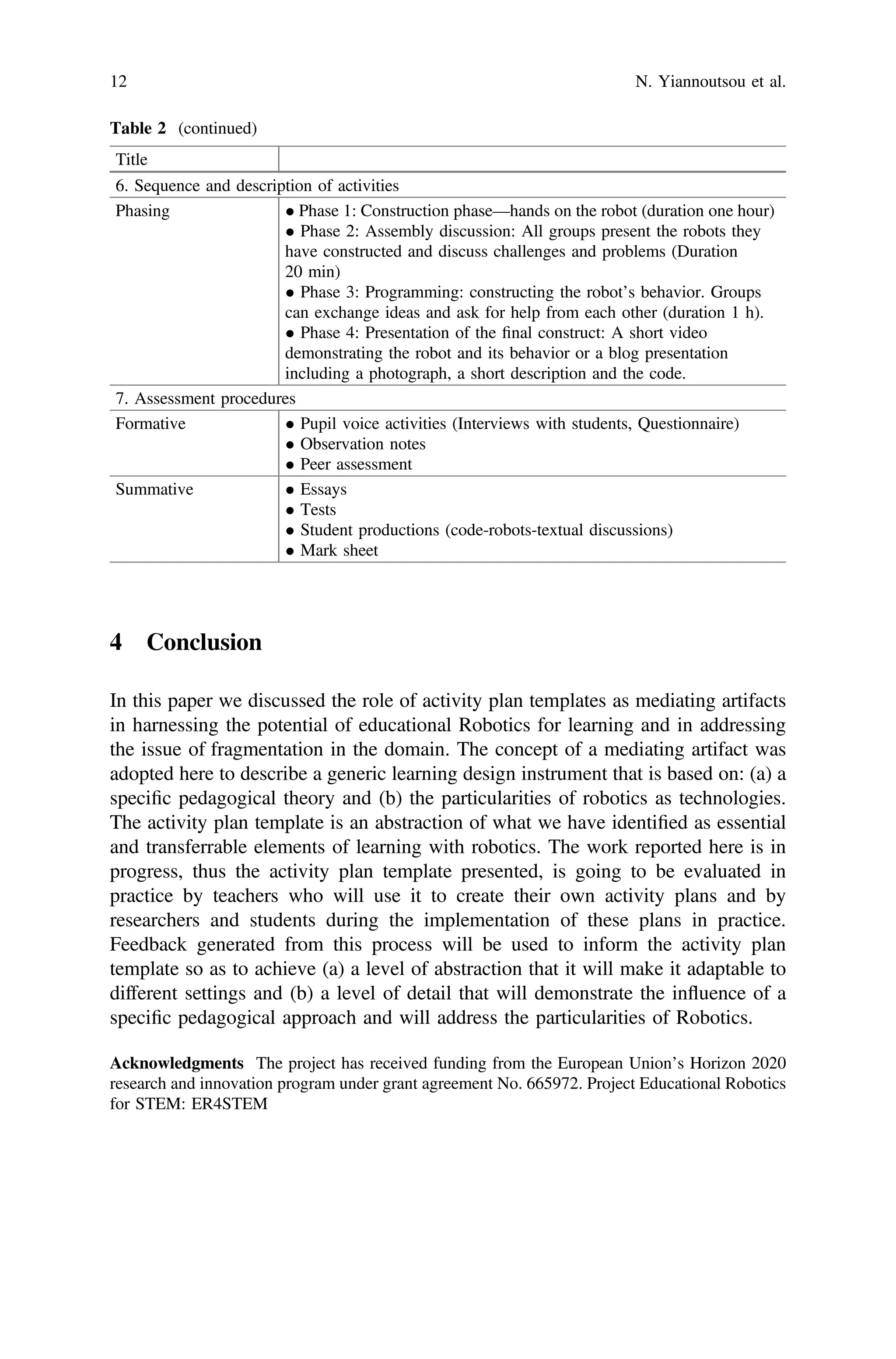 4 Conclusion
In this paper we discussed the role of activity plan templates as mediating artifacts
in harnessing the potential of educational Robotics for learning and in addressing
the issue of fragmentation in the domain. The concept of a mediating artifact was
adopted here to describe a generic learning design instrument that is based on: (a) a
speciﬁc pedagogical theory and (b) the particularities of robotics as technologies.
The activity plan template is an abstraction of what we have identiﬁed as essential
and transferrable elements of learning with robotics. The work reported here is in
progress, thus the activity plan template presented, is going to be evaluated in
practice by teachers who will use it to create their own activity plans and by
researchers and students during the implementation of these plans in practice.
Feedback generated from this process will be used to inform the activity plan
template so as to achieve (a) a level of abstraction that it will make it adaptable to
different settings and (b) a level of detail that will demonstrate the influence of a
speciﬁc pedagogical approach and will address the particularities of Robotics.
Acknowledgments The project has received funding from the European Union’s Horizon 2020
research and innovation program under grant agreement No. 665972. Project Educational Robotics
for STEM: ER4STEM
Table 2 (continued)
Title
6. Sequence and description of activities
Phasing • Phase 1: Construction phase—hands on the robot (duration one hour)
• Phase 2: Assembly discussion: All groups present the robots they
have constructed and discuss challenges and problems (Duration
20 min)
• Phase 3: Programming: constructing the robot’s behavior. Groups
can exchange ideas and ask for help from each other (duration 1 h).
• Phase 4: Presentation of the ﬁnal construct: A short video
demonstrating the robot and its behavior or a blog presentation
including a photograph, a short description and the code.
7. Assessment procedures
Formative • Pupil voice activities (Interviews with students, Questionnaire)
• Observation notes
• Peer assessment
Summative • Essays
• Tests
• Student productions (code-robots-textual discussions)
• Mark sheet
12 N. Yiannoutsou et al.
 